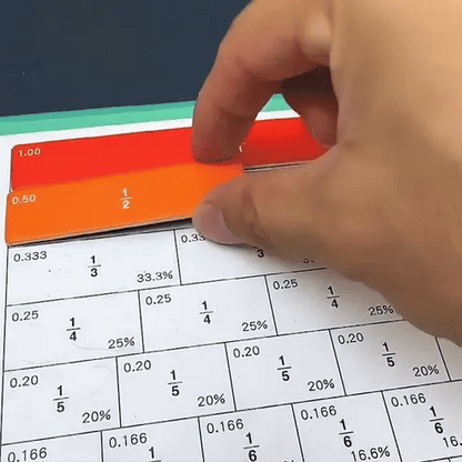 Intelliokids™ Magnetic Fraction Learning Toy – Make Fractions Easy Through Hands-On Play