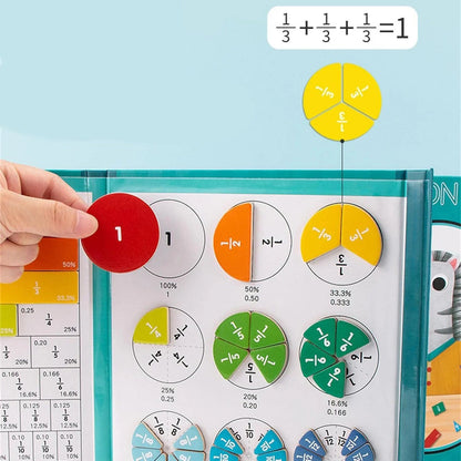 Intelliokids™ Magnetic Fraction Learning Toy – Make Fractions Easy Through Hands-On Play