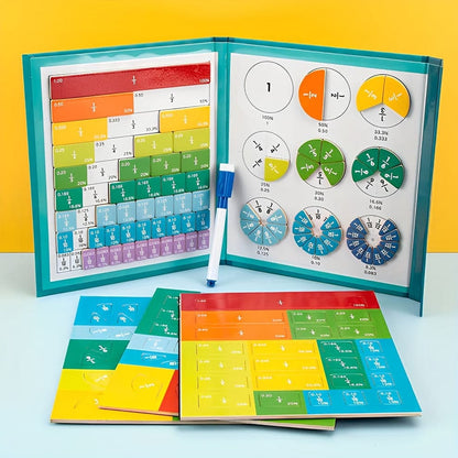 Intelliokids™ Magnetic Fraction Learning Toy – Make Fractions Easy Through Hands-On Play